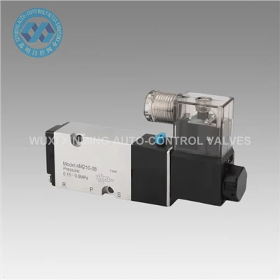 Električni aktuator solenoidni ventil za ventil